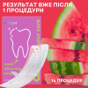 Отбеливающие полоски AIMED Teeth Whitening Strips 28 шт на 14 процедур вкус арбуз