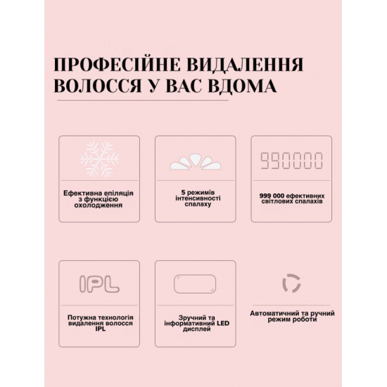 Фотоепілятор AIMED Silk Skin PRO Ice Cooling IPL Intensed Pulse Light колір білий