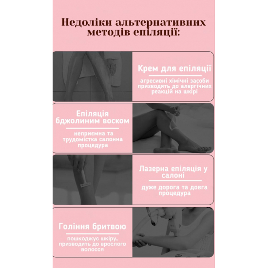Фотоепілятор AIMED Silk Skin PRO Ice Cooling IPL Intensed Pulse Light колір білий