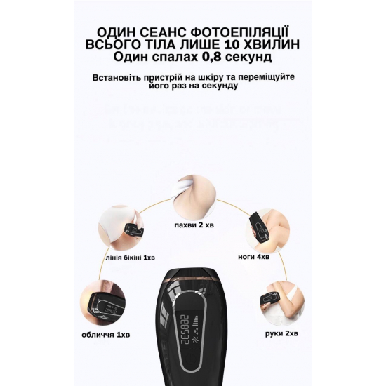 Фотоепілятор AIMED Silk Skin IPL Intensed Pulse Light колір чорний