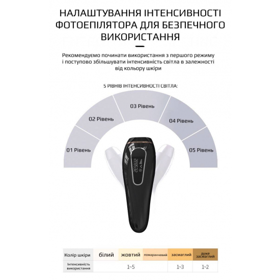 Фотоепілятор AIMED Silk Skin IPL Intensed Pulse Light колір чорний